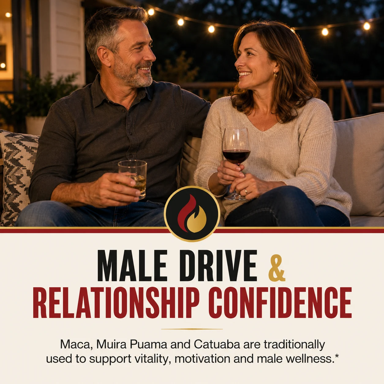 Male drive and relationship confidence